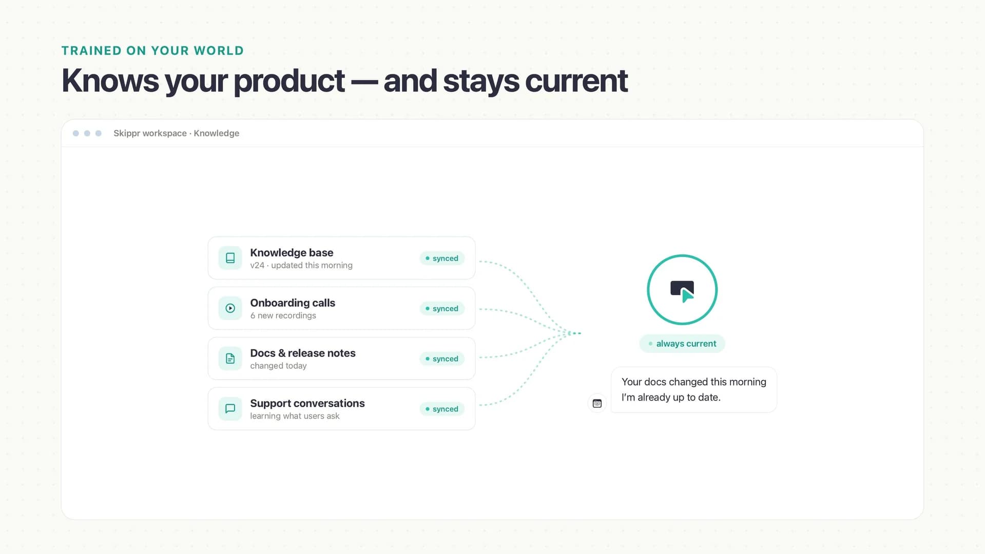 Skippr AI screenshot 2