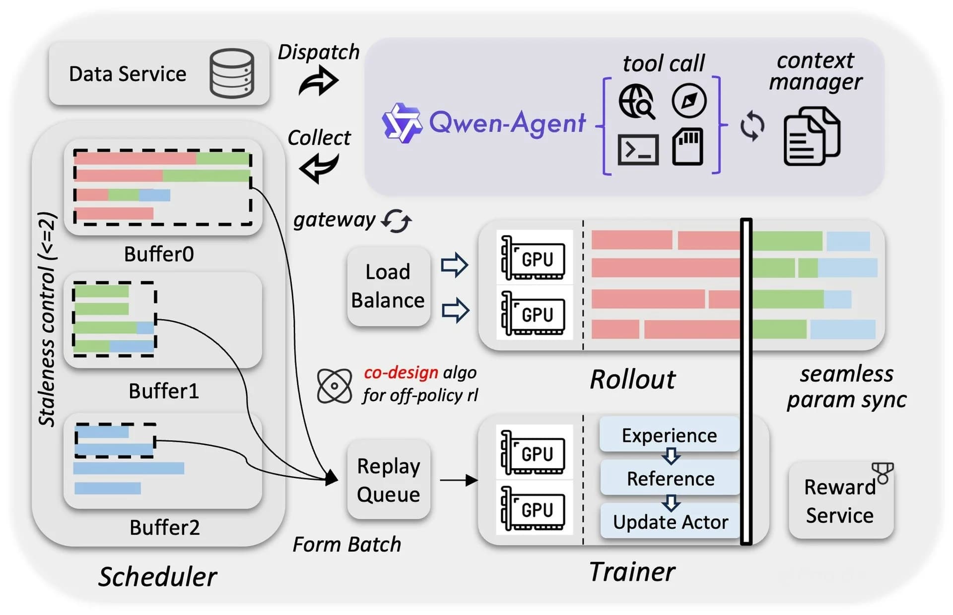 Qwen3.5 screenshot 2