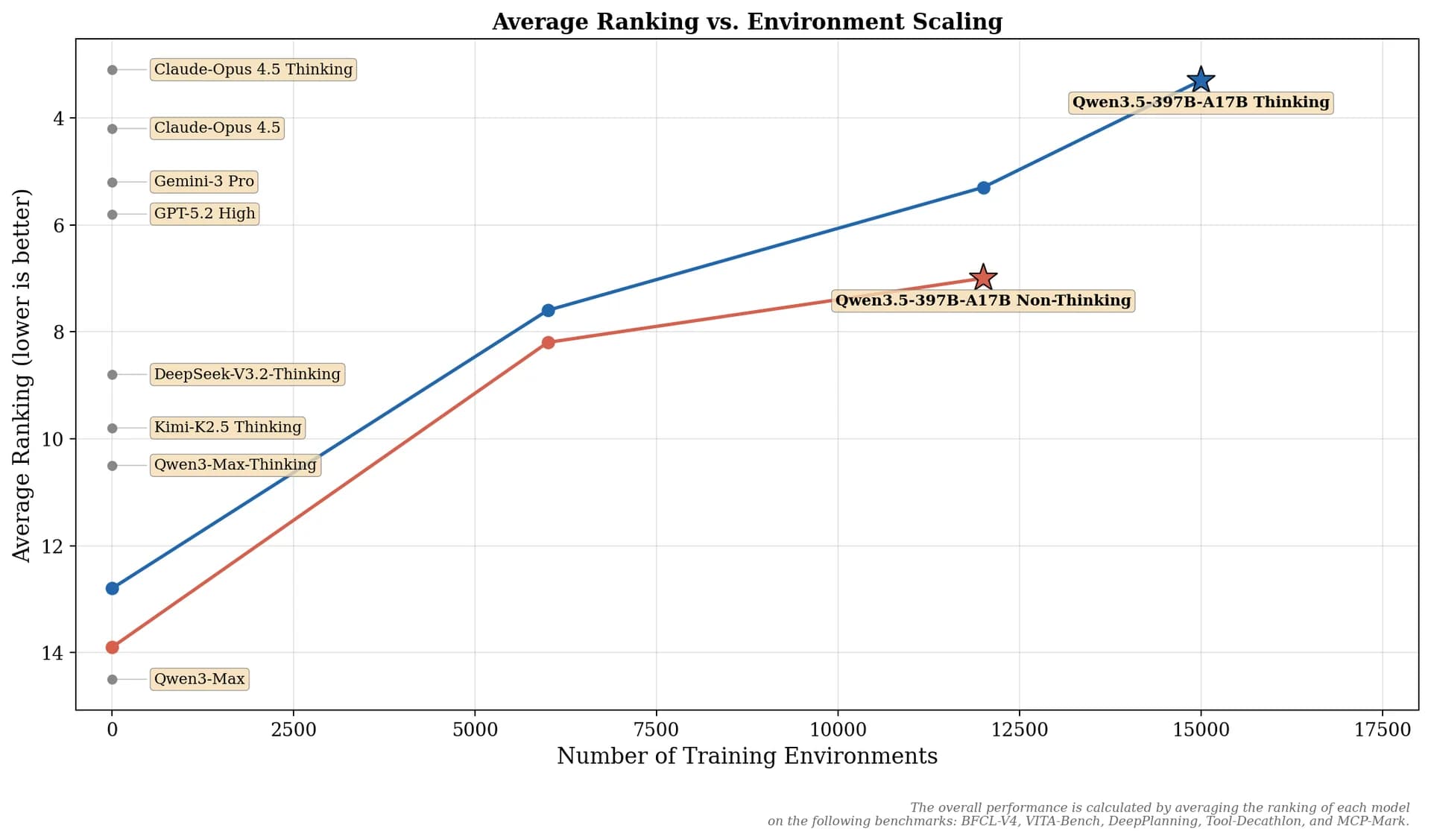 Qwen3.5 screenshot 3