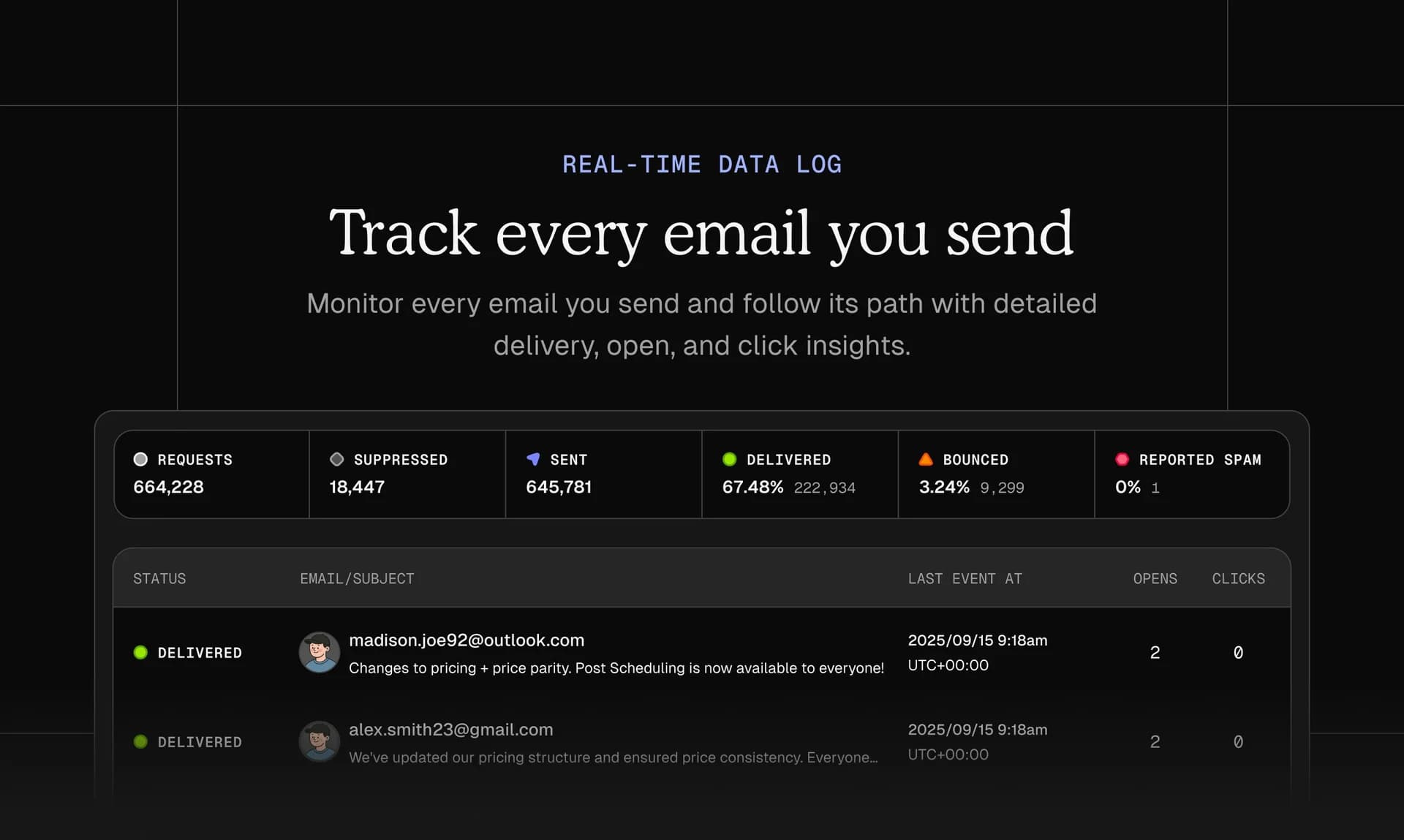 AutoSend screenshot 5