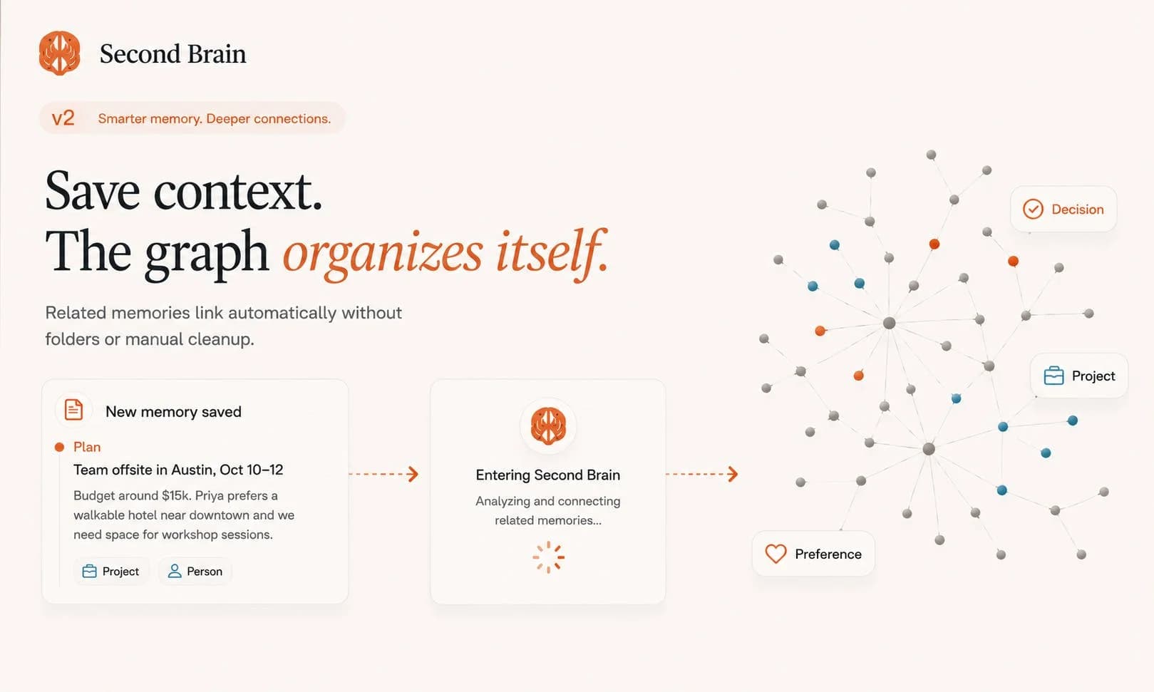 Second Brain for AI v2 screenshot 2