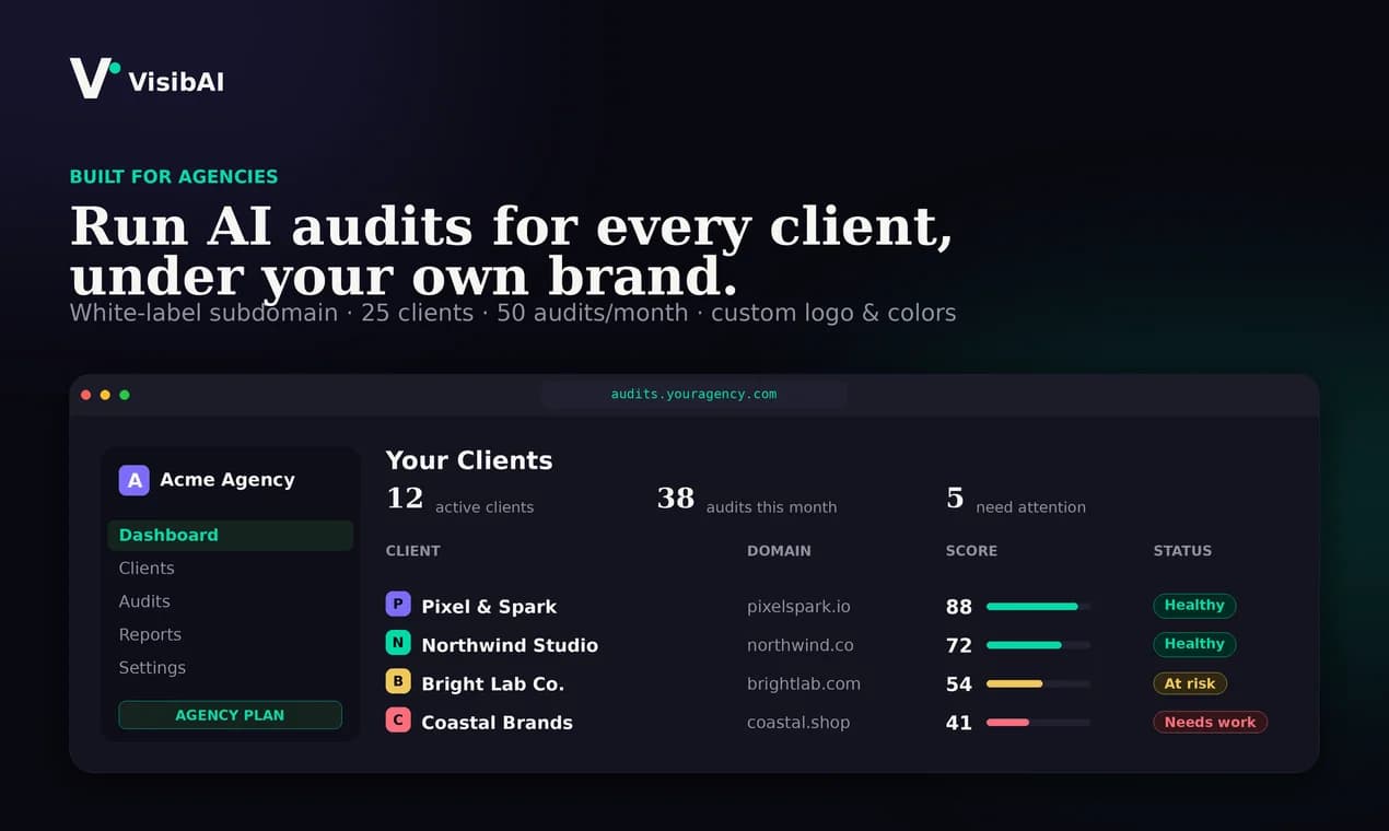 VisibAI screenshot 4