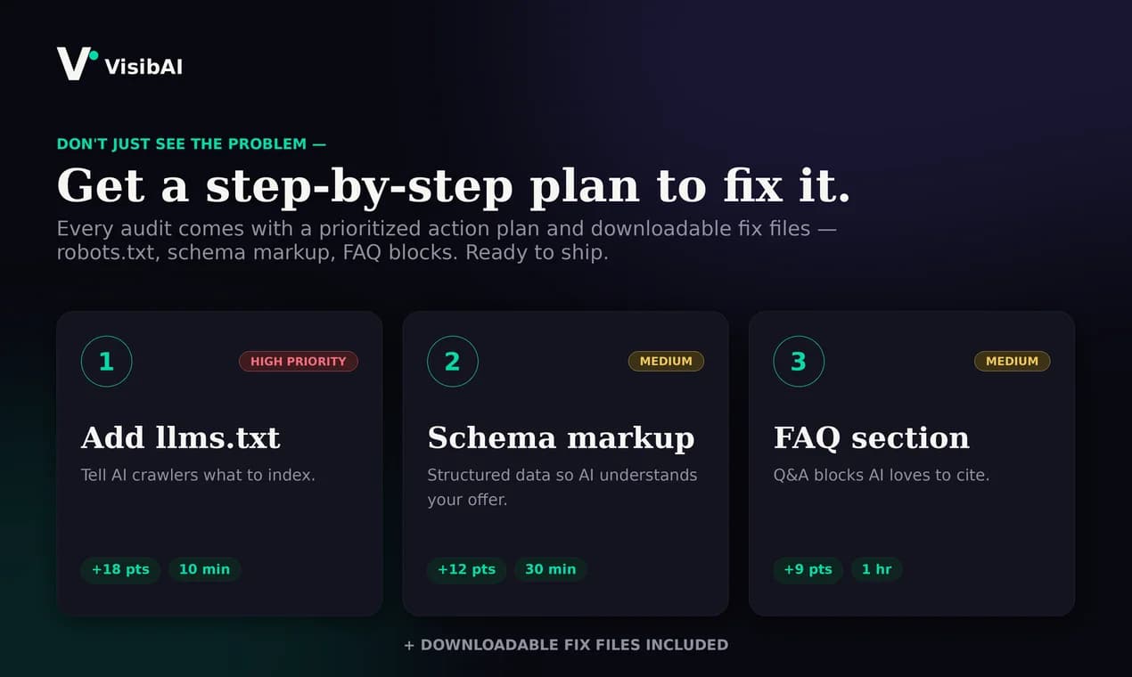 VisibAI screenshot 5