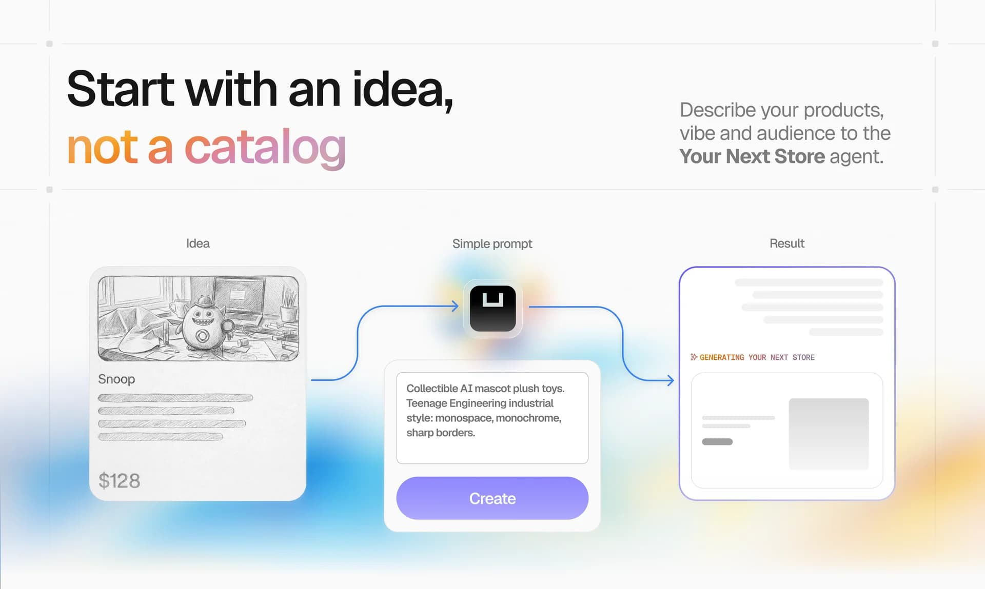 Your Next Store screenshot 3