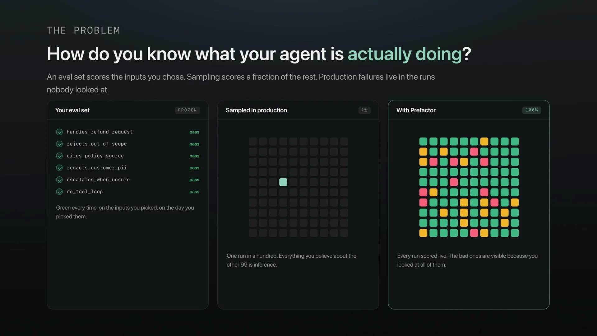 Prefactor screenshot 2