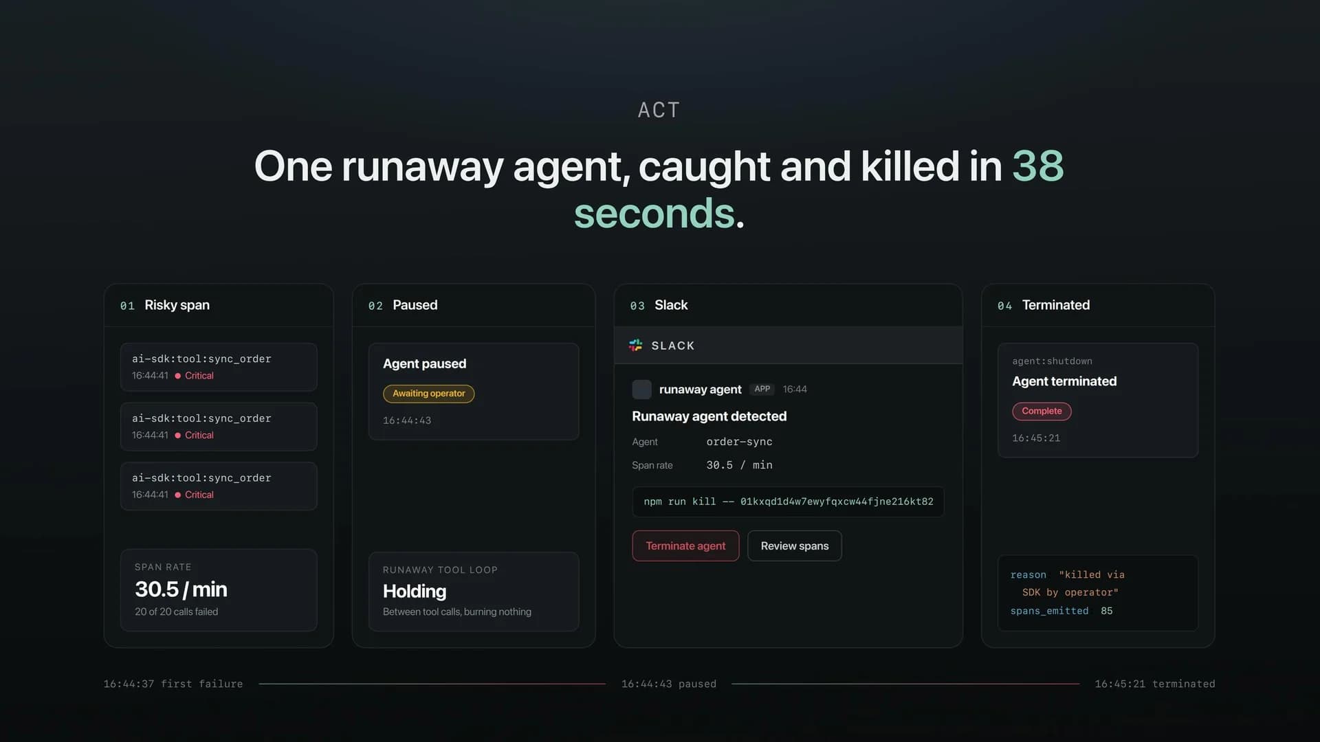 Prefactor screenshot 7