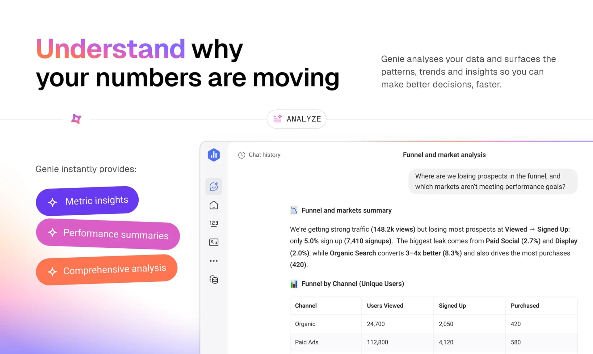 Genie by Databox screenshot 1