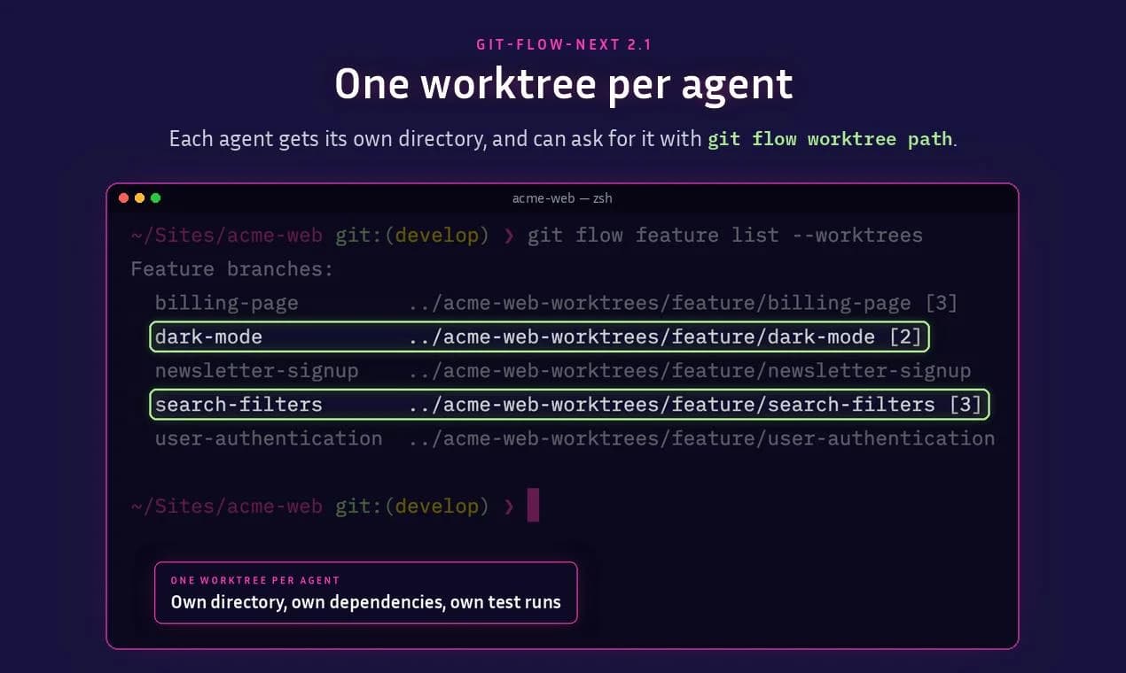 git-flow-next screenshot 3
