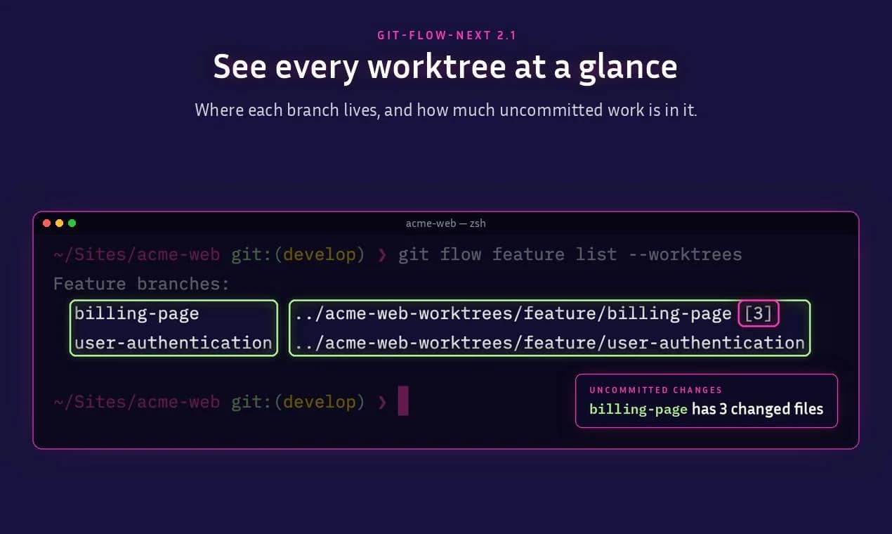 git-flow-next screenshot 5