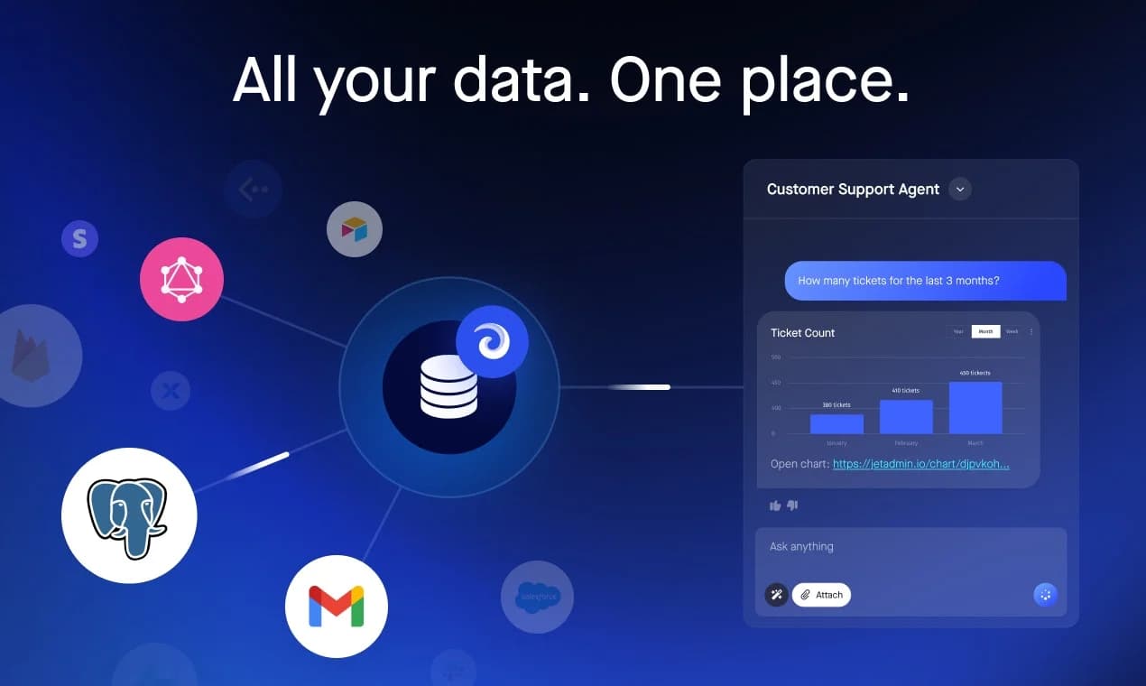 Jet AI Agents screenshot 4
