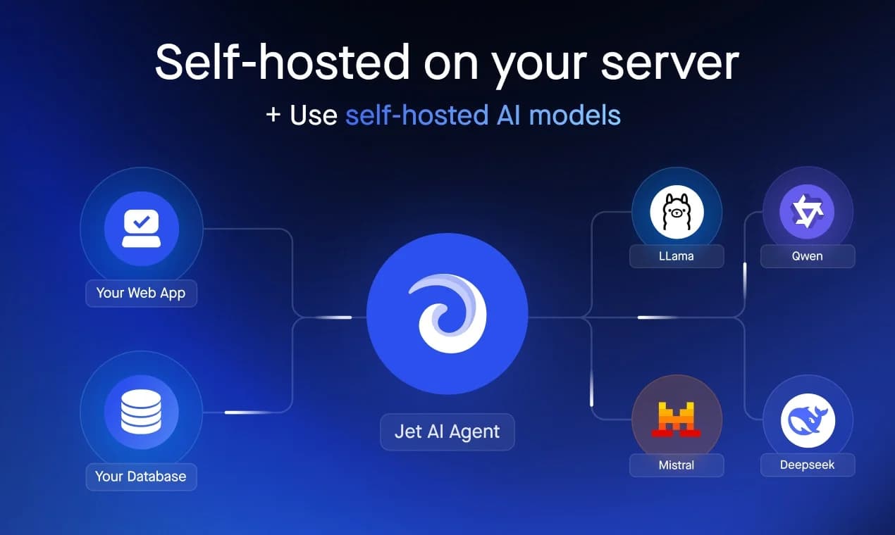 Jet AI Agents screenshot 7