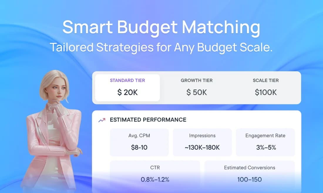 Influcio screenshot 3