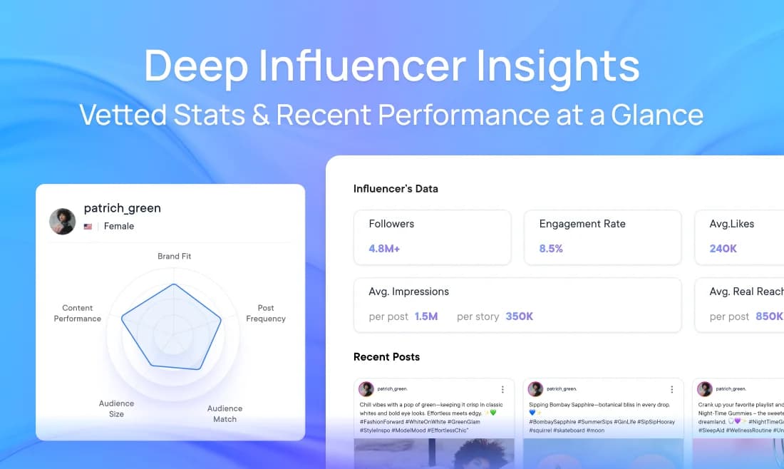 Influcio screenshot 5