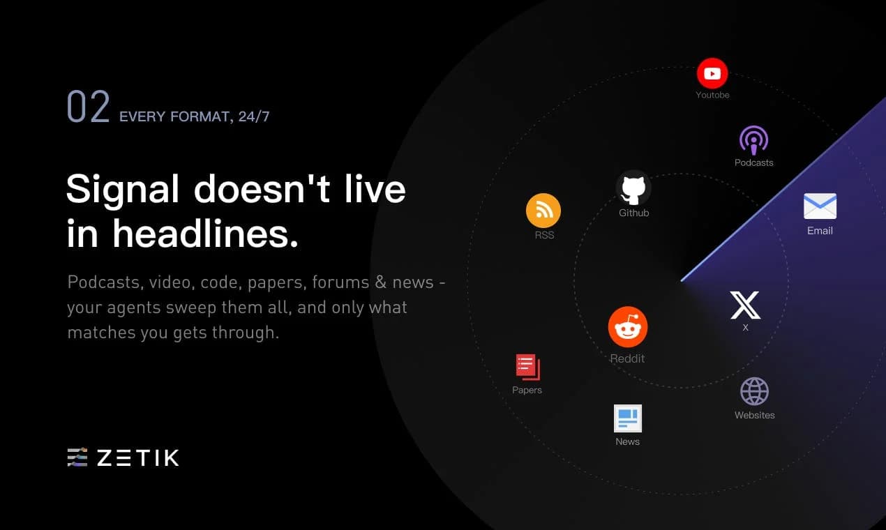 Zetik screenshot 3