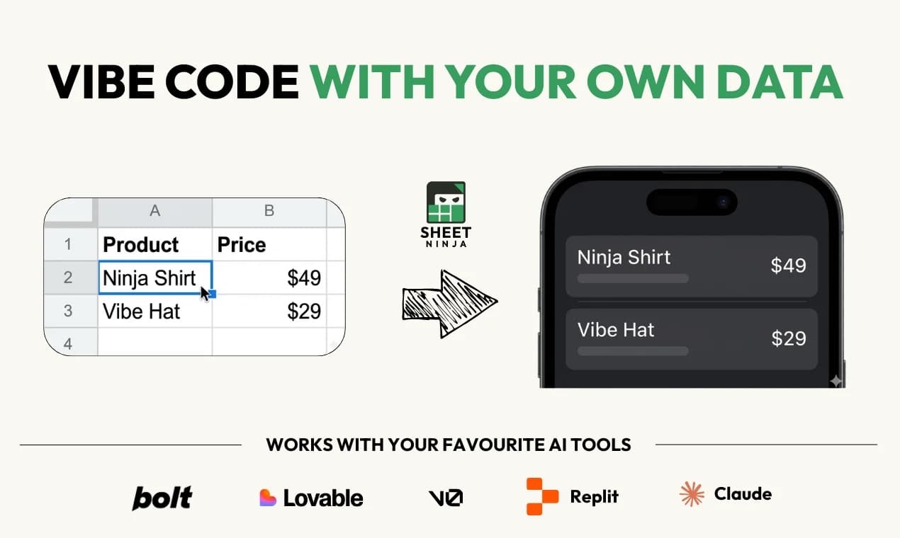 Sheet Ninja screenshot 1
