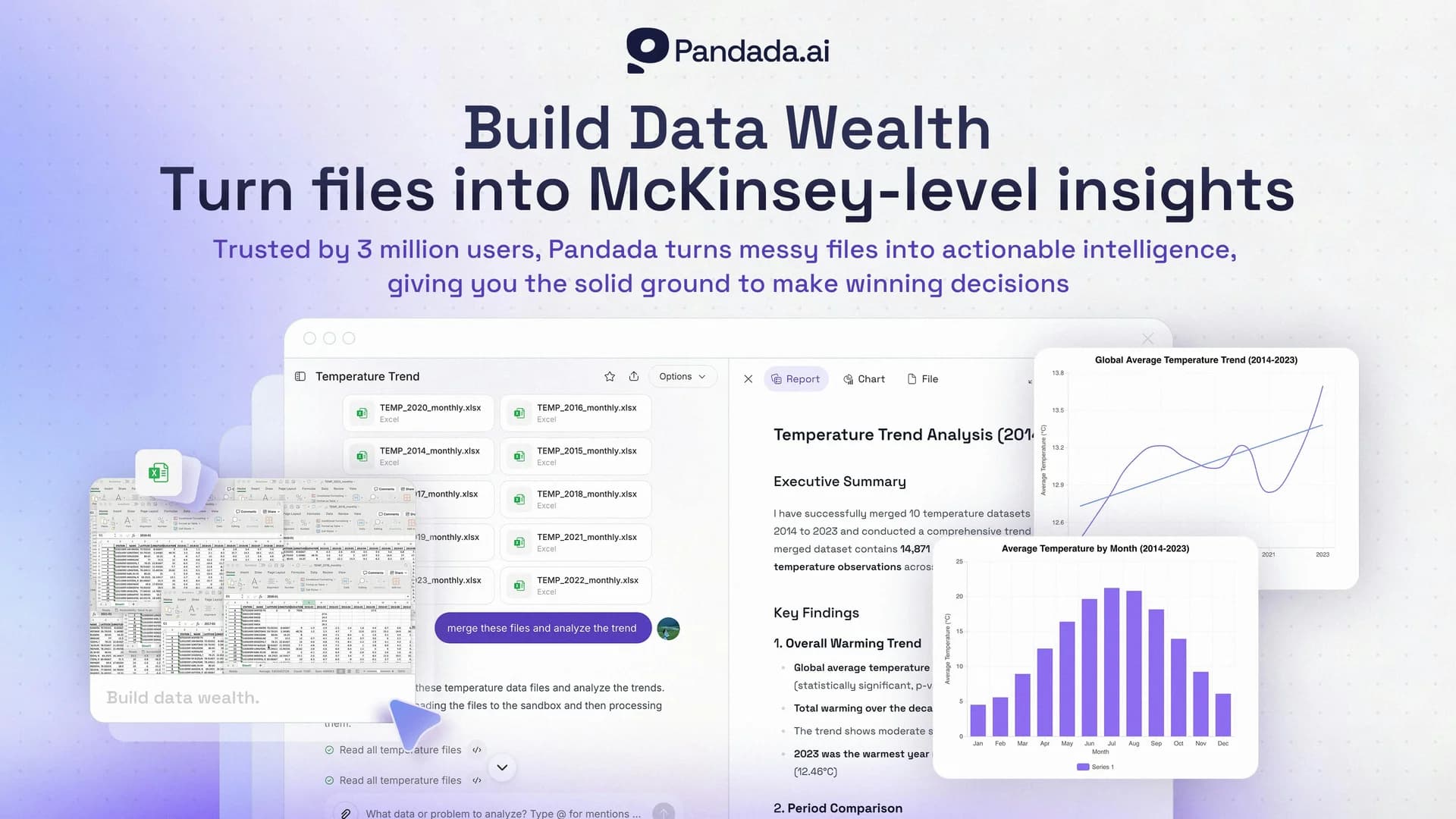 Pandada AI screenshot 1