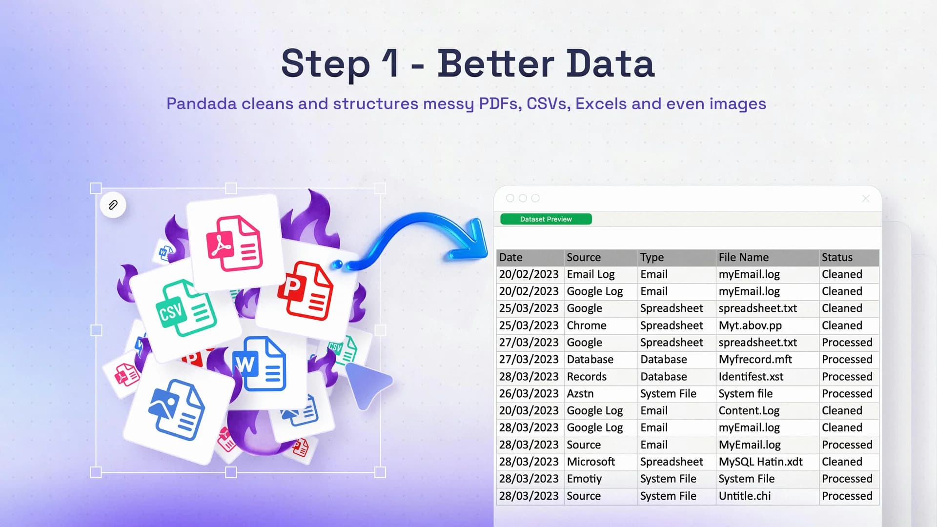 Pandada AI screenshot 2