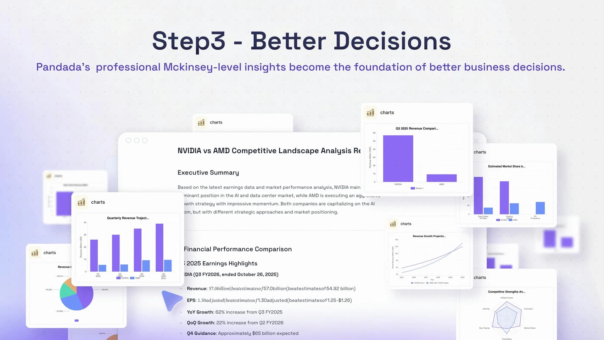 Pandada AI screenshot 4