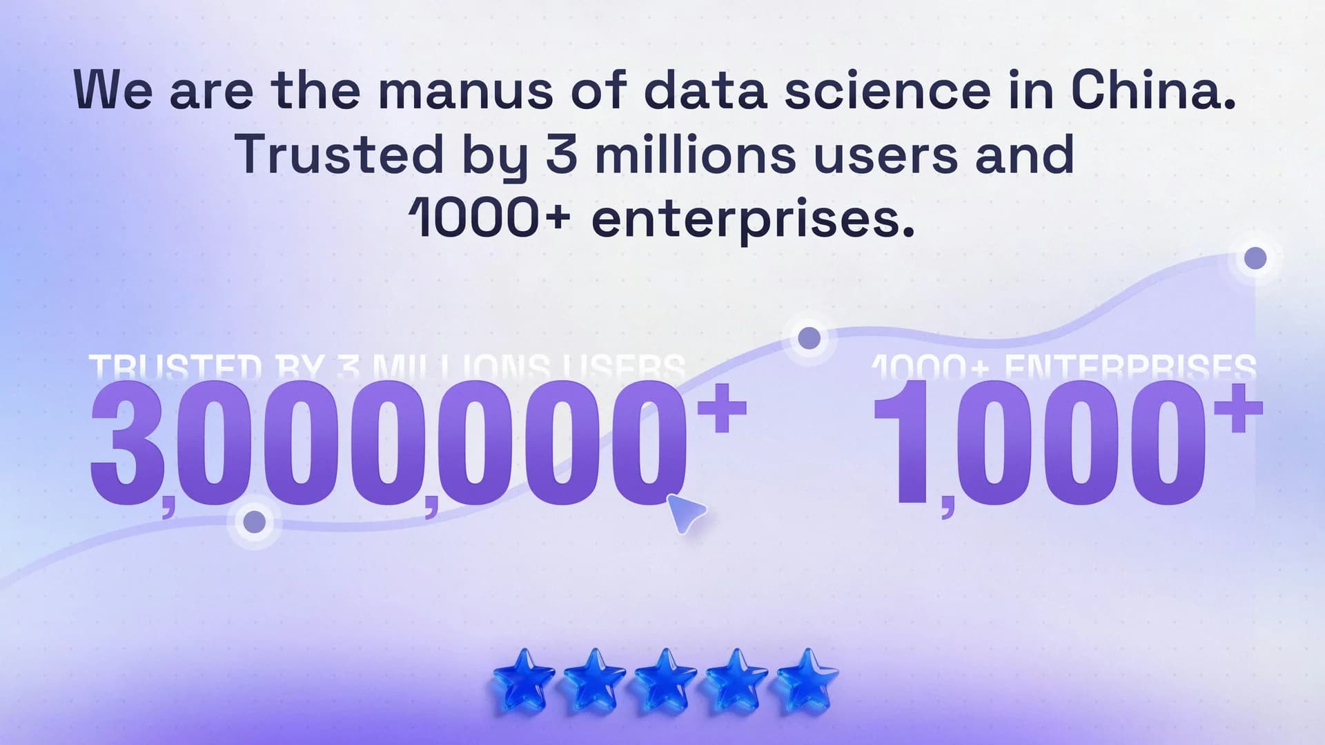 Pandada AI screenshot 8