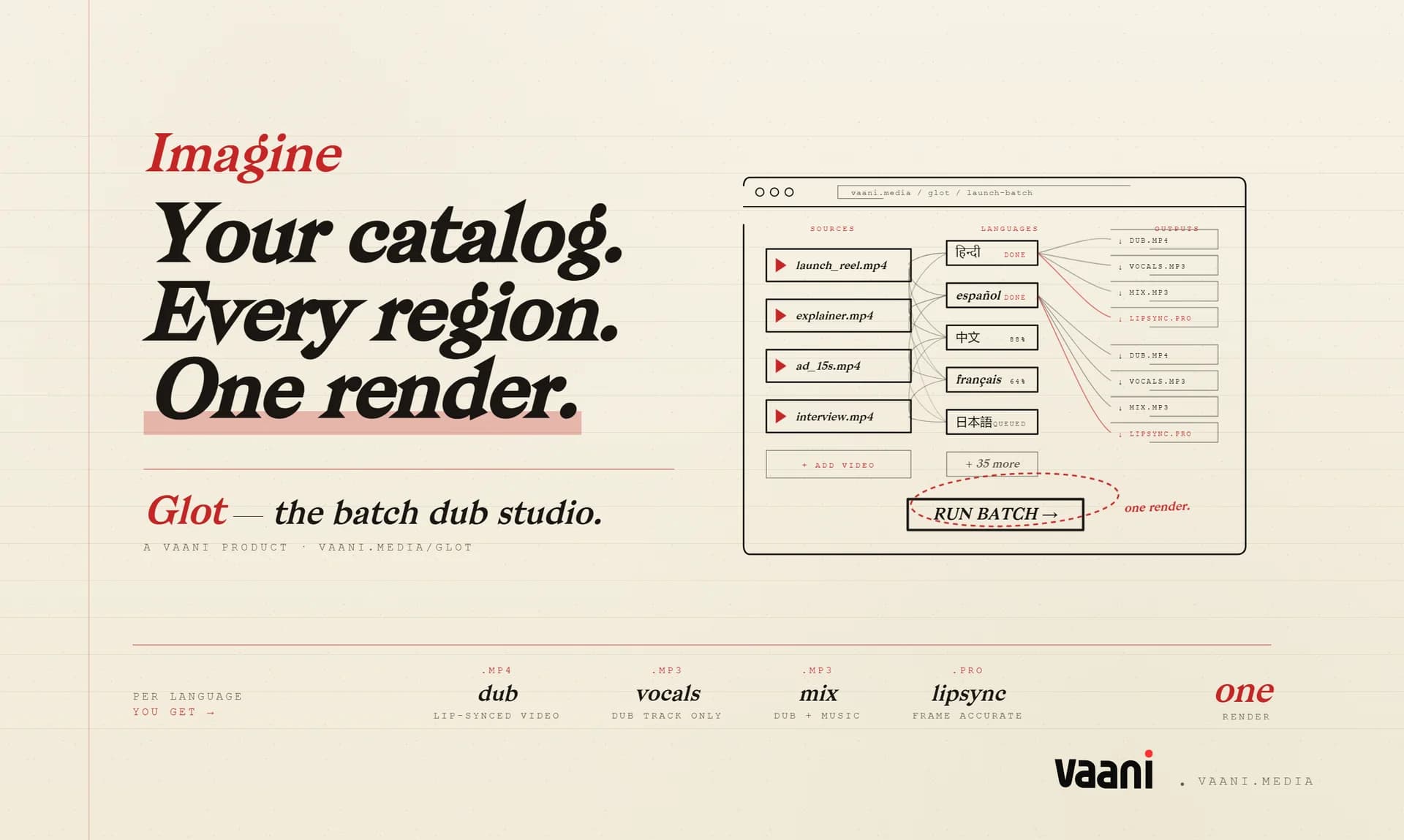Vaani screenshot 4