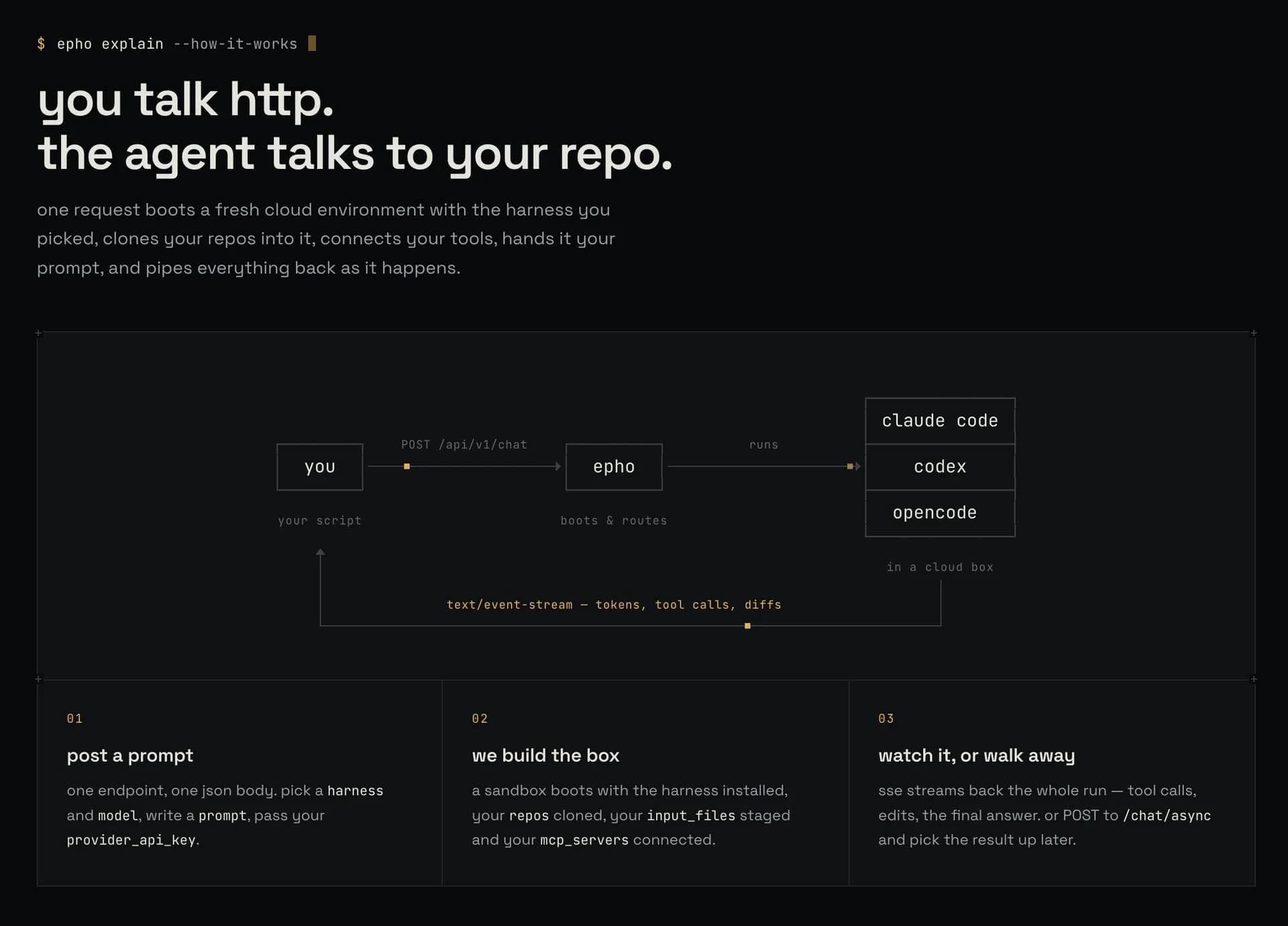 Epho screenshot 3