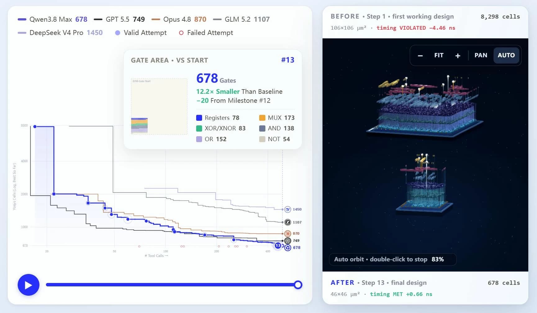 Qwen3.8-Max screenshot 14
