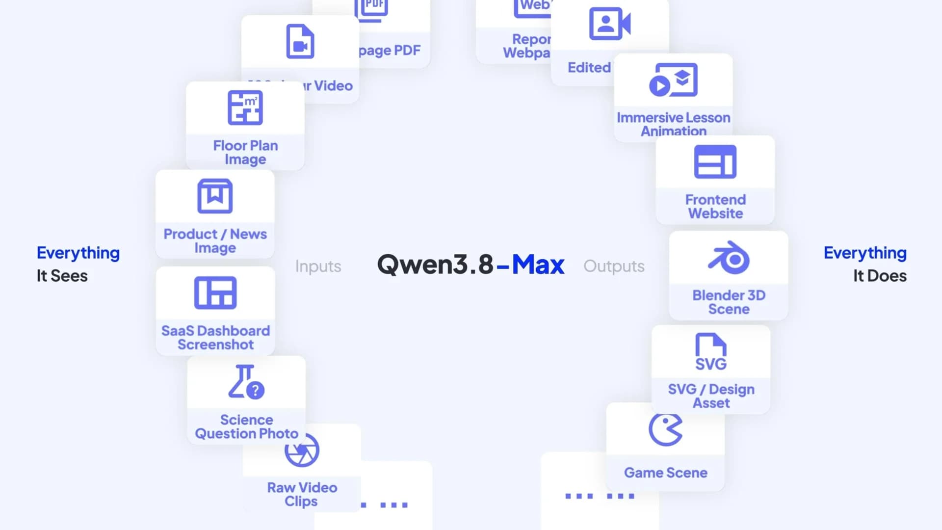 Qwen3.8-Max screenshot 3