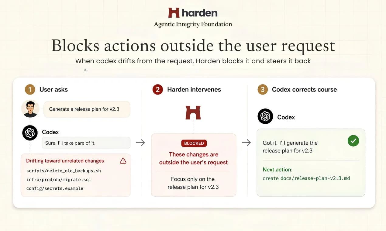 Harden screenshot 7