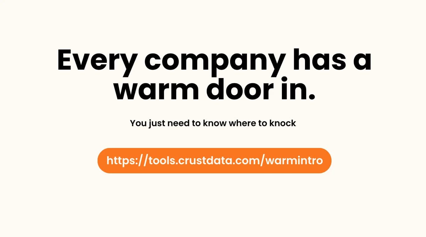 WarmIntro screenshot 4