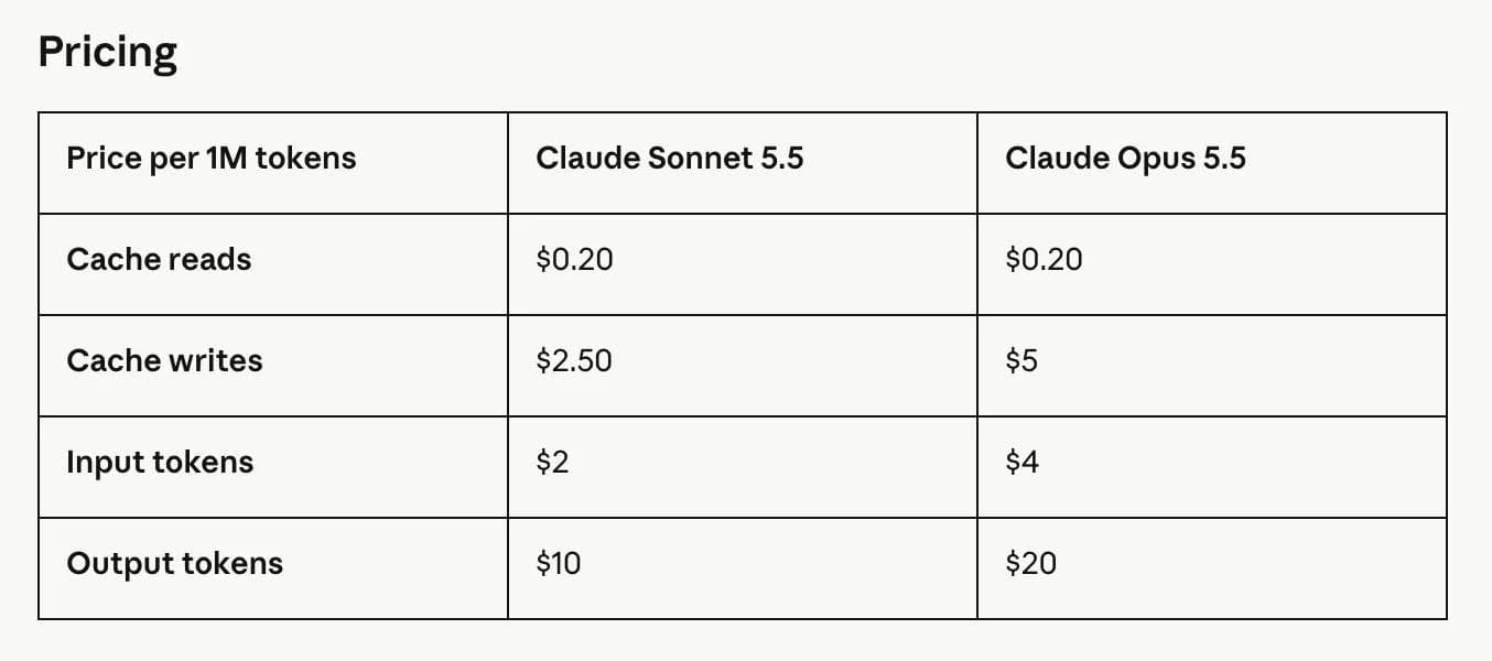 Claude Sonnet 5.5 screenshot 7