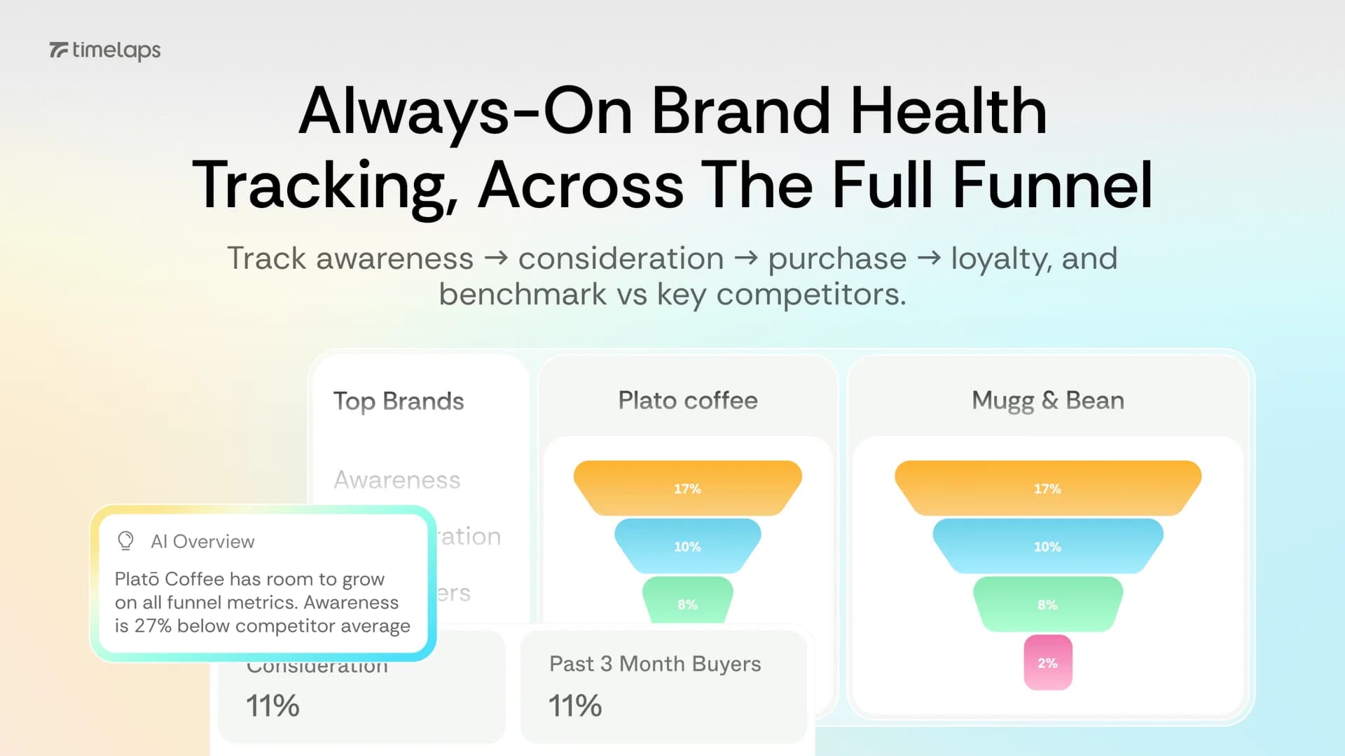 Timelaps screenshot 2