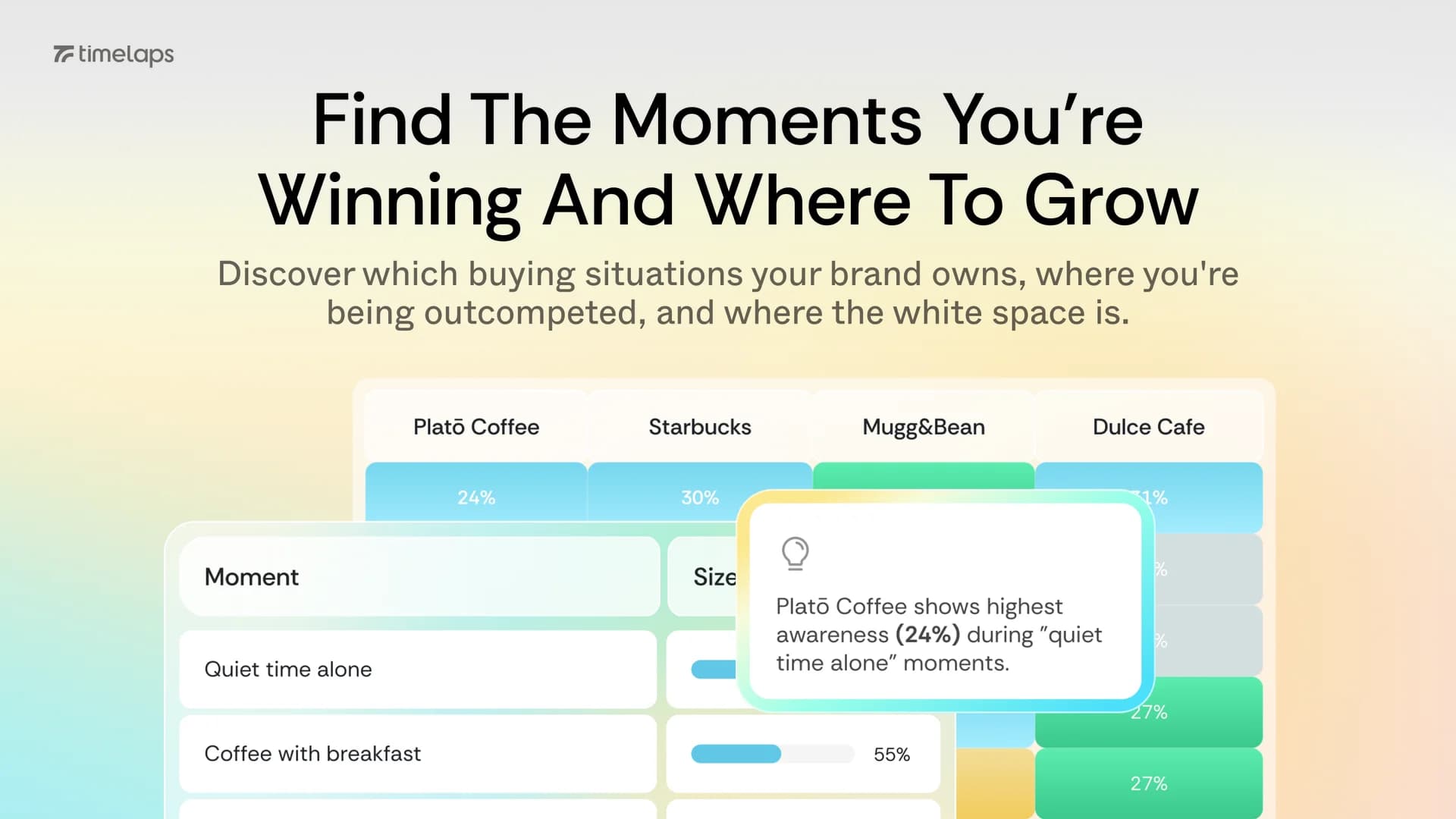 Timelaps screenshot 3