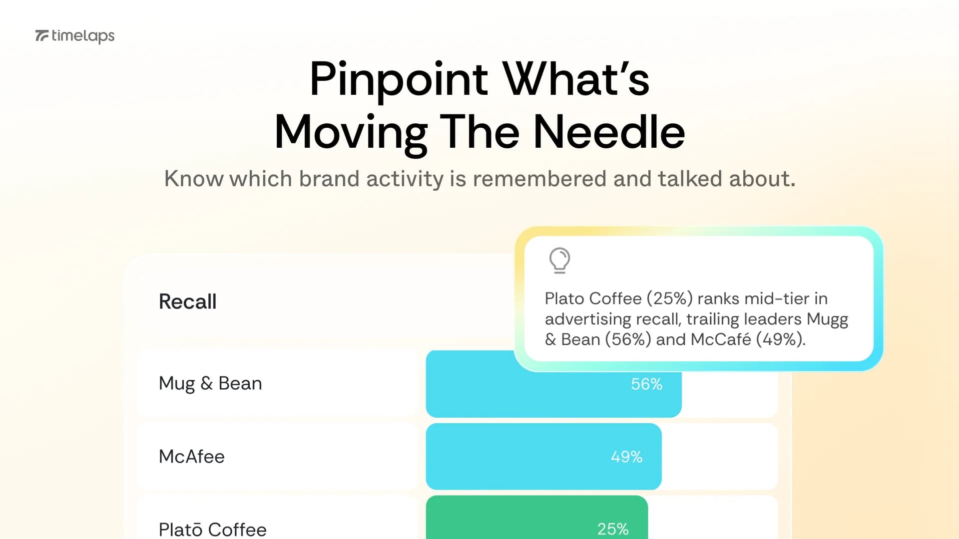 Timelaps screenshot 5