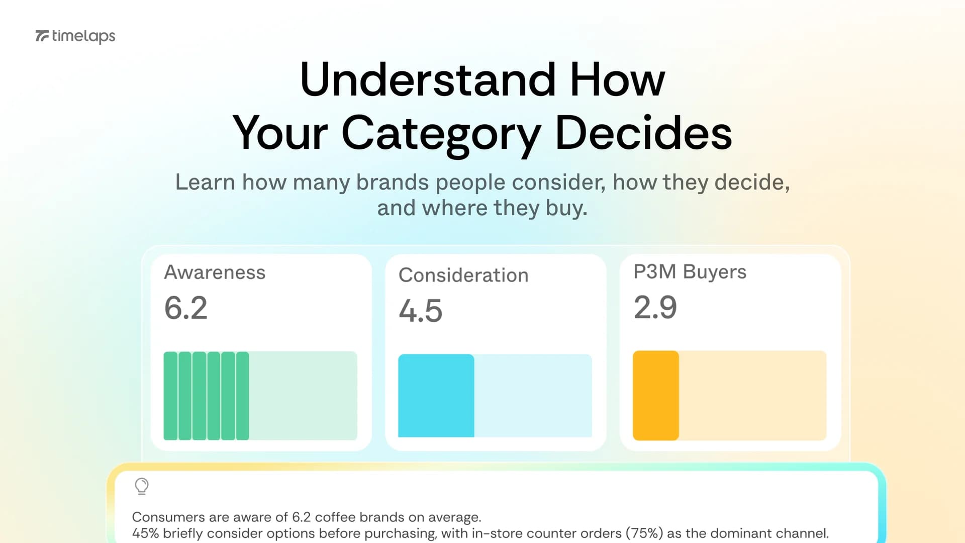 Timelaps screenshot 6