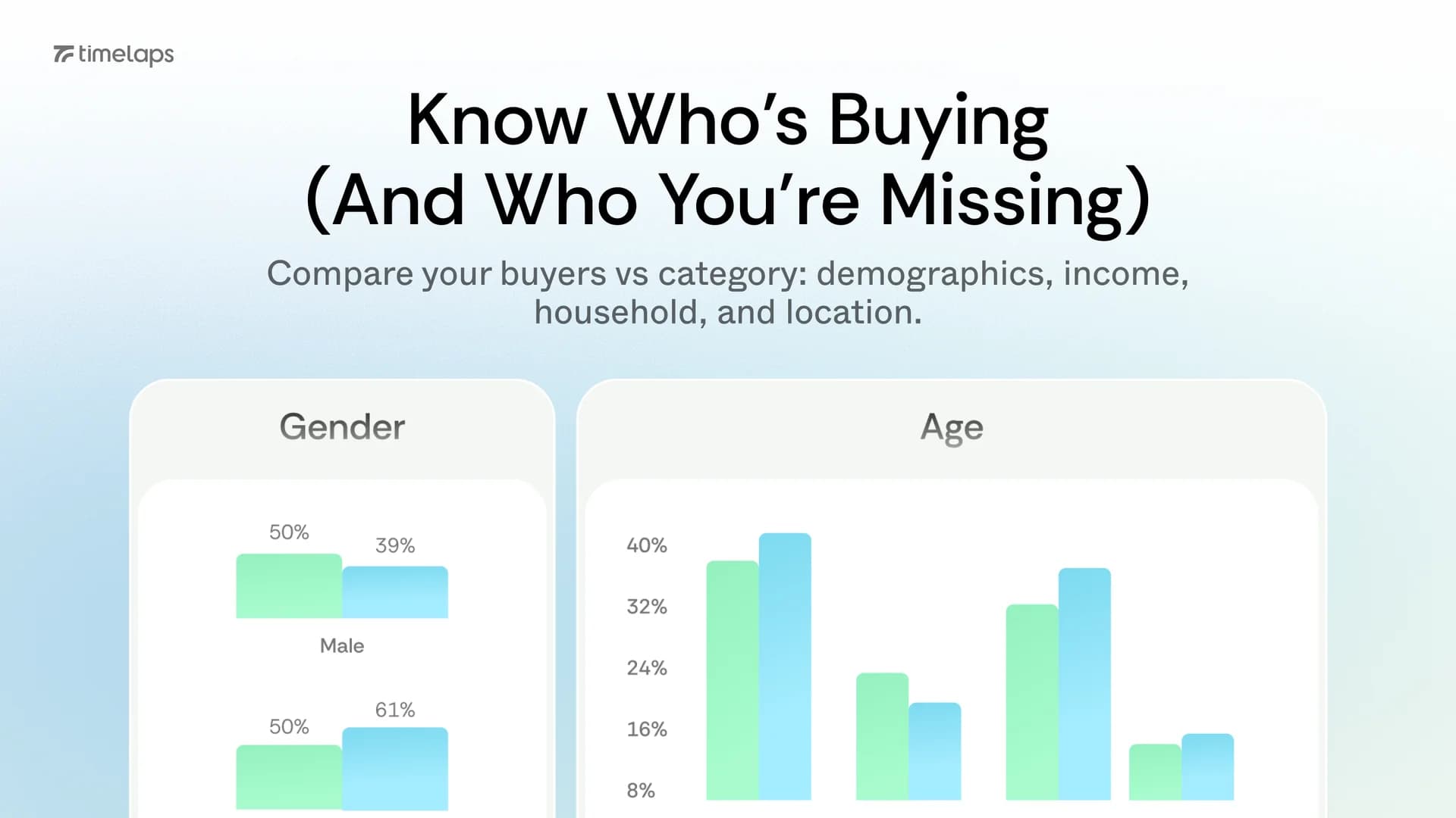 Timelaps screenshot 7