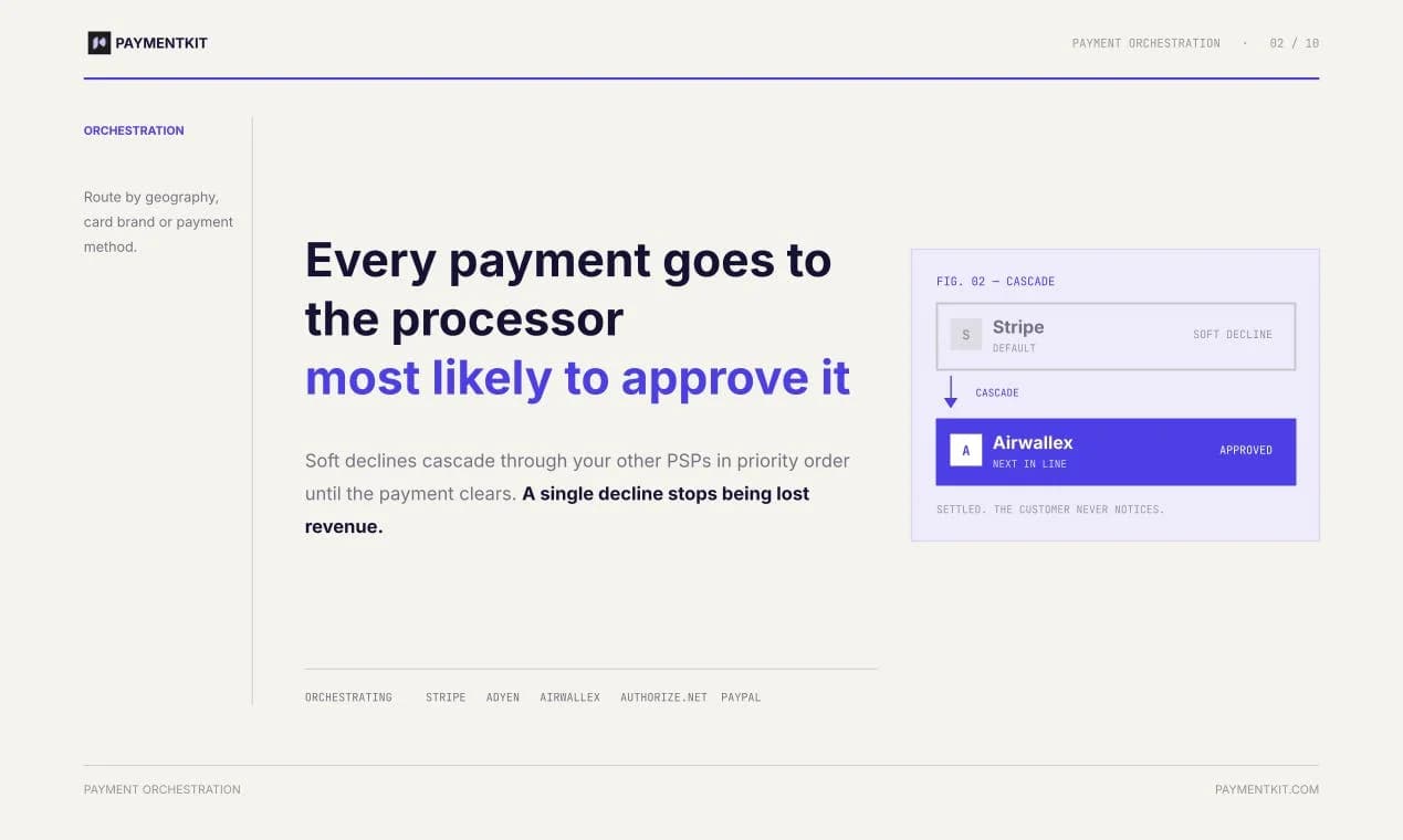 PaymentKit screenshot 2