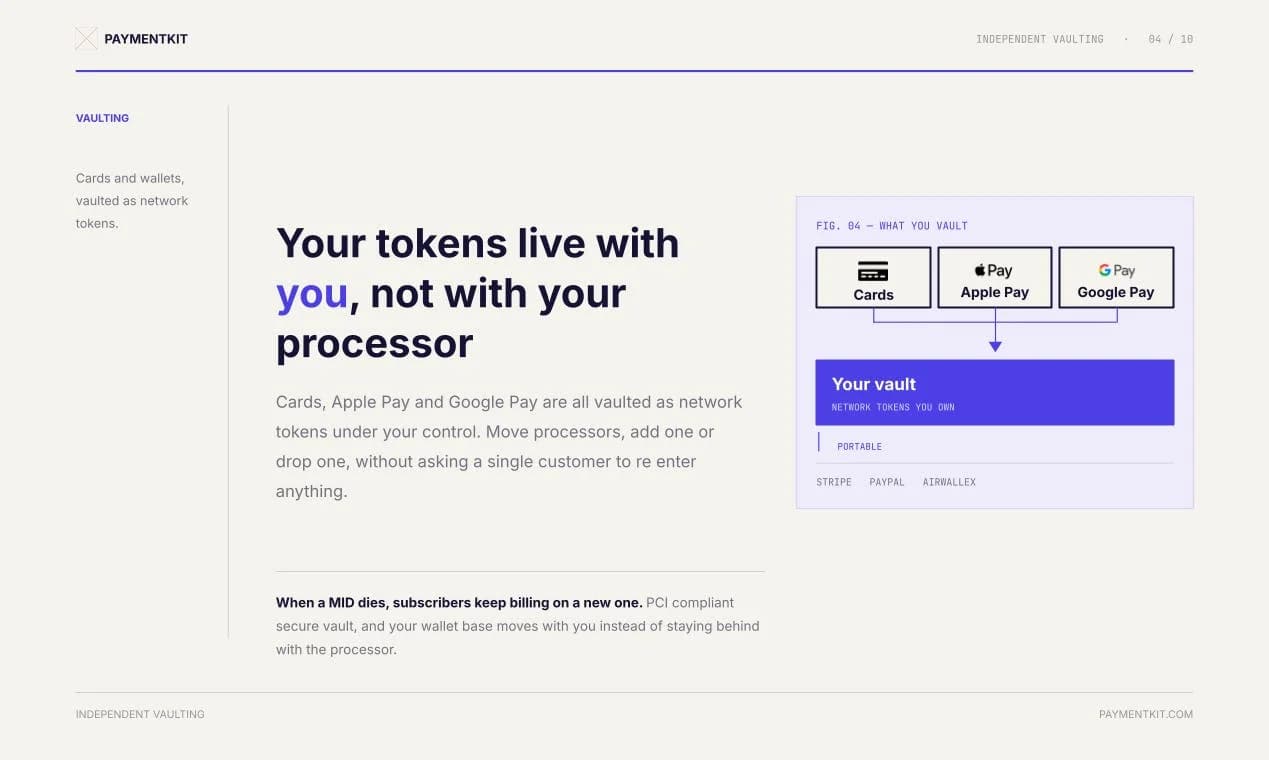 PaymentKit screenshot 4