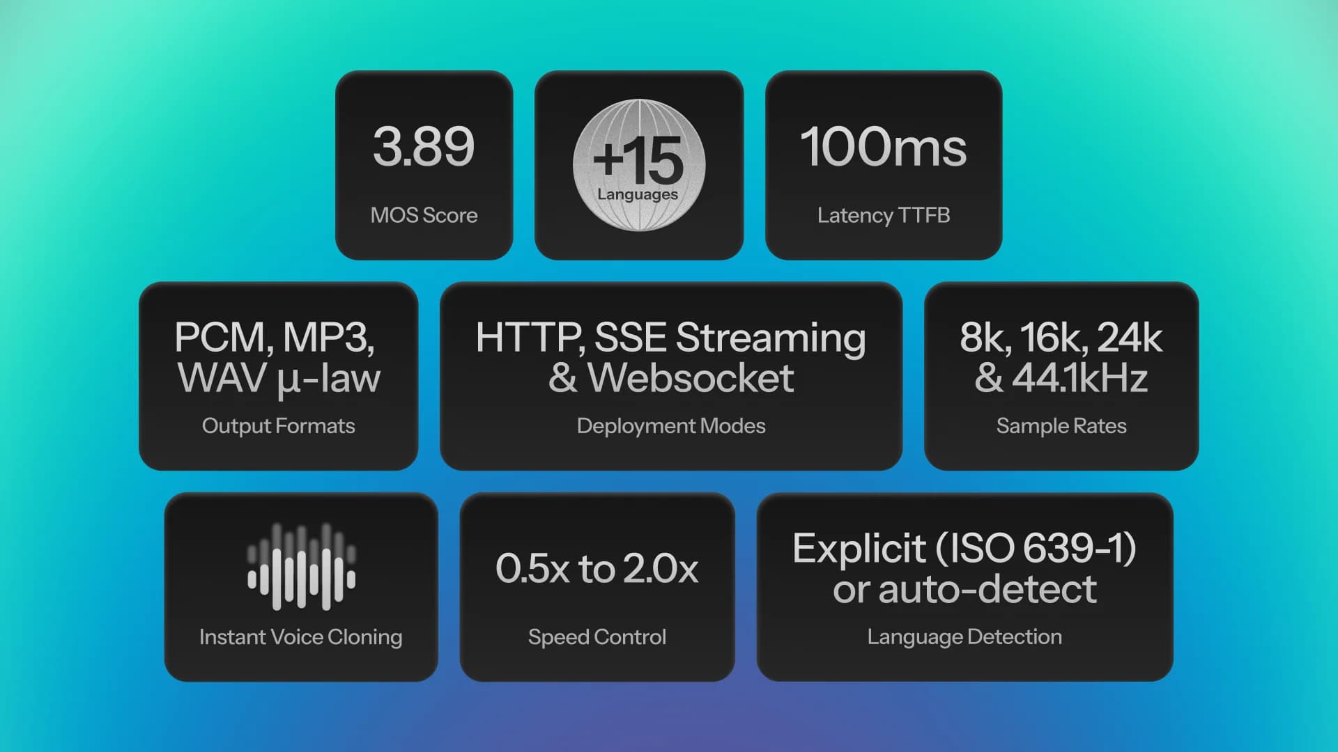 Lightning V3 screenshot 1