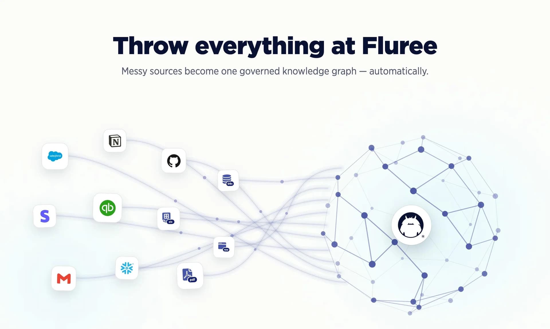 Fluree AI screenshot 2