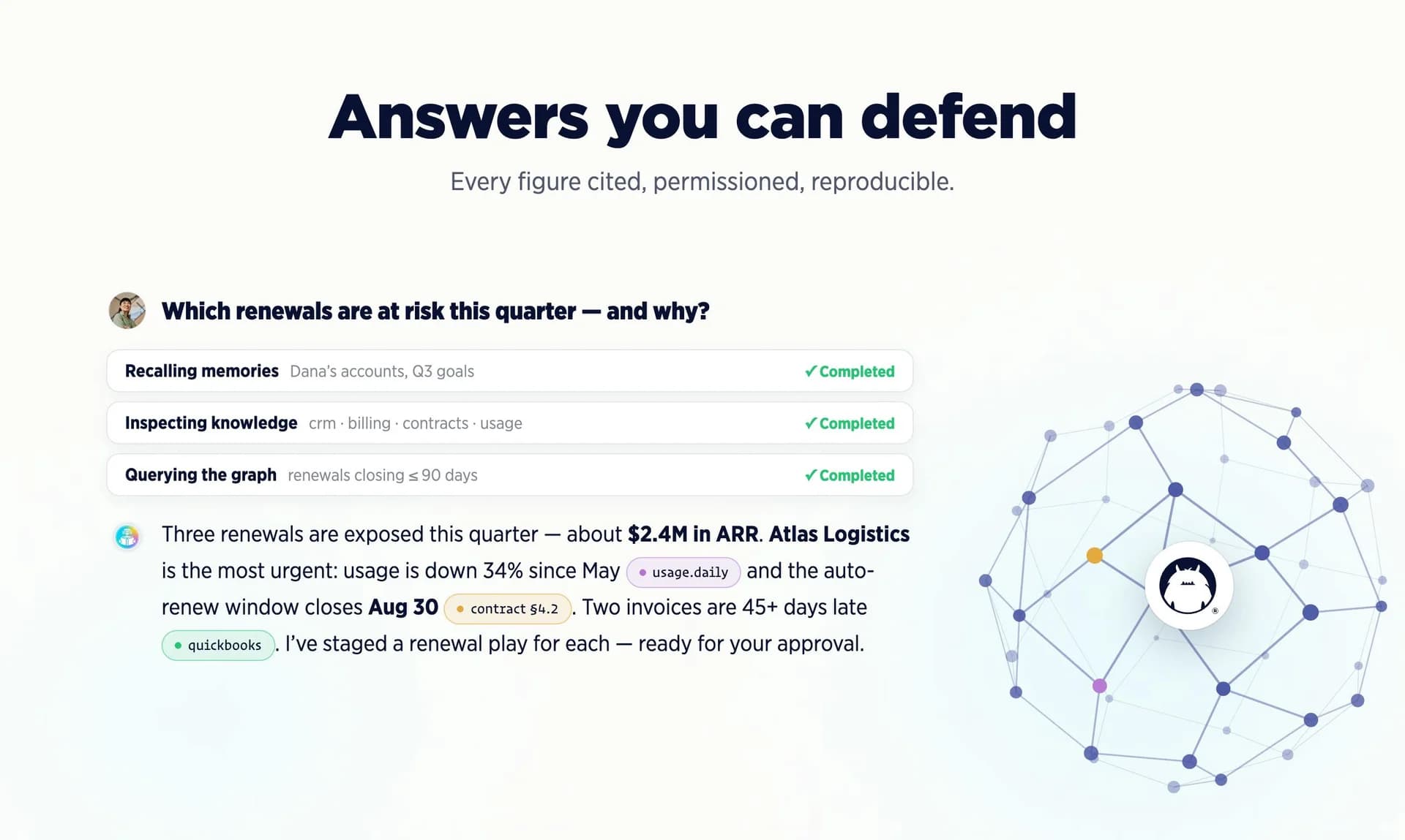 Fluree AI screenshot 3