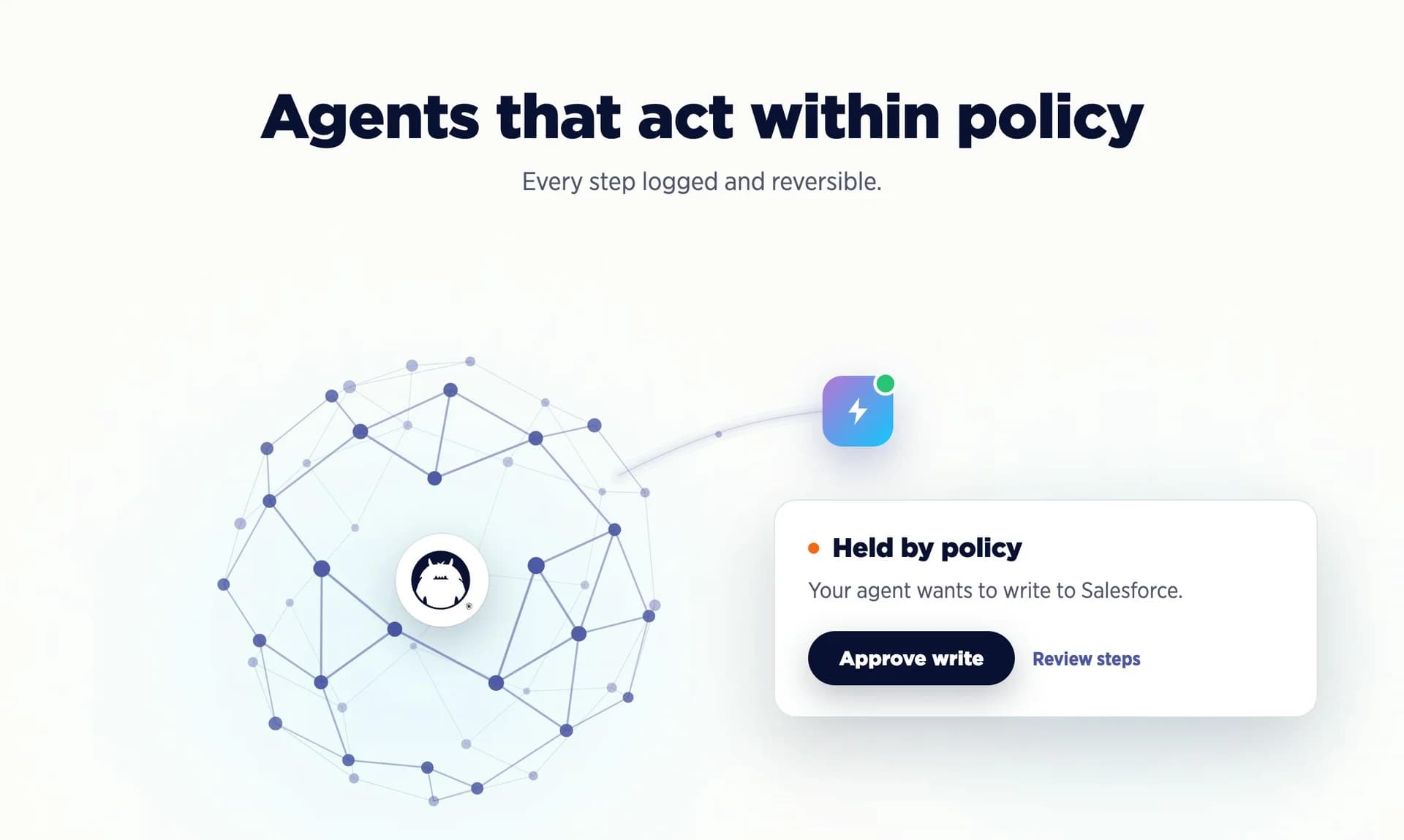 Fluree AI screenshot 6