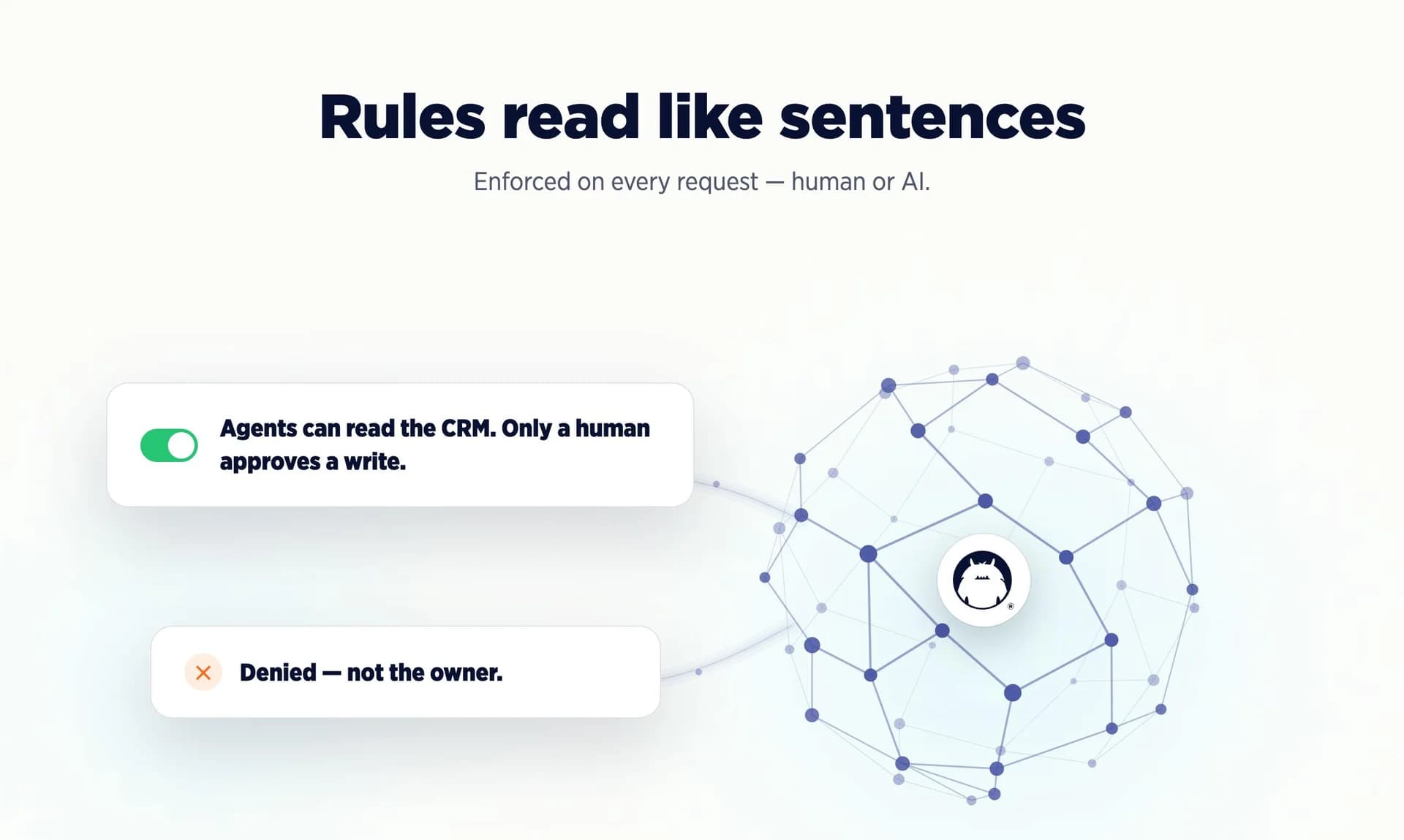 Fluree AI screenshot 7