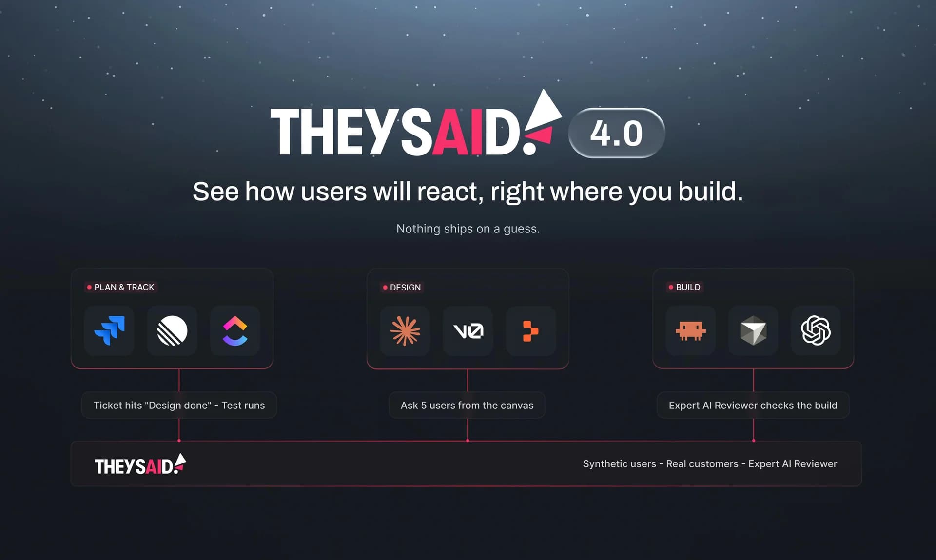 TheySaid 4.0 screenshot 1