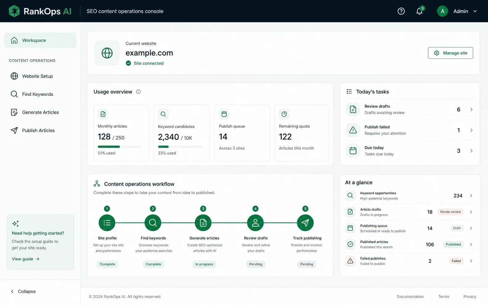 RankOps AI screenshot 1