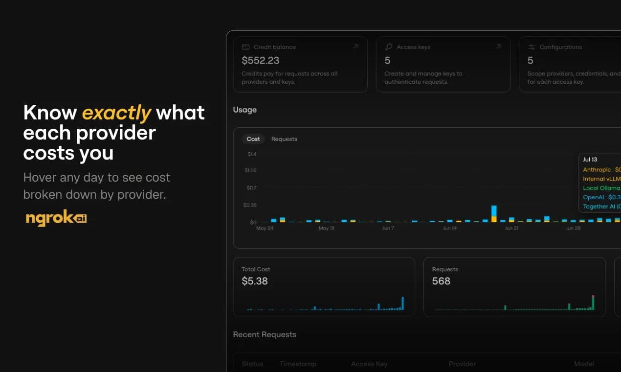 ngrok AI Gateway screenshot 4