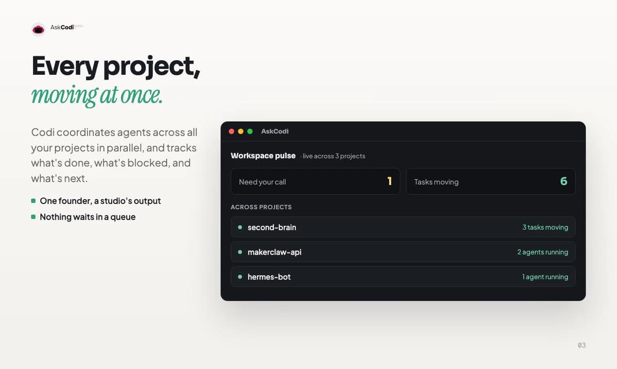 AskCodi screenshot 3