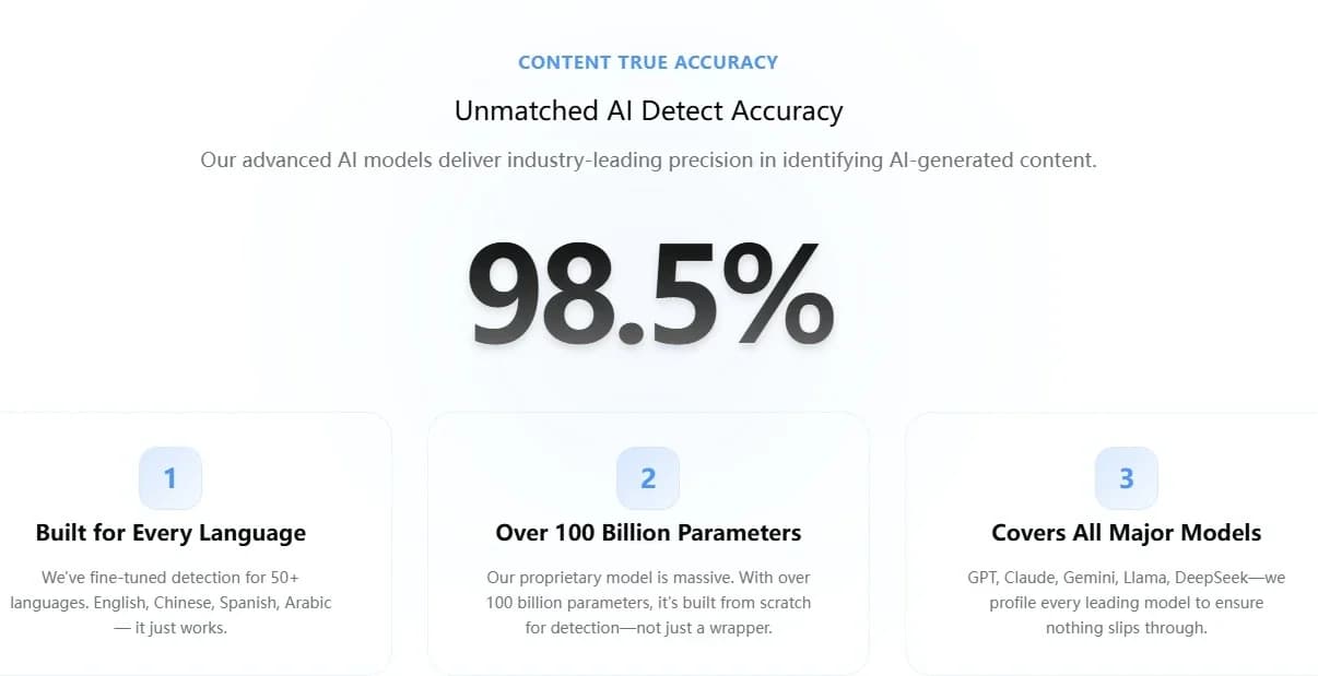 AI チェッカー screenshot 2