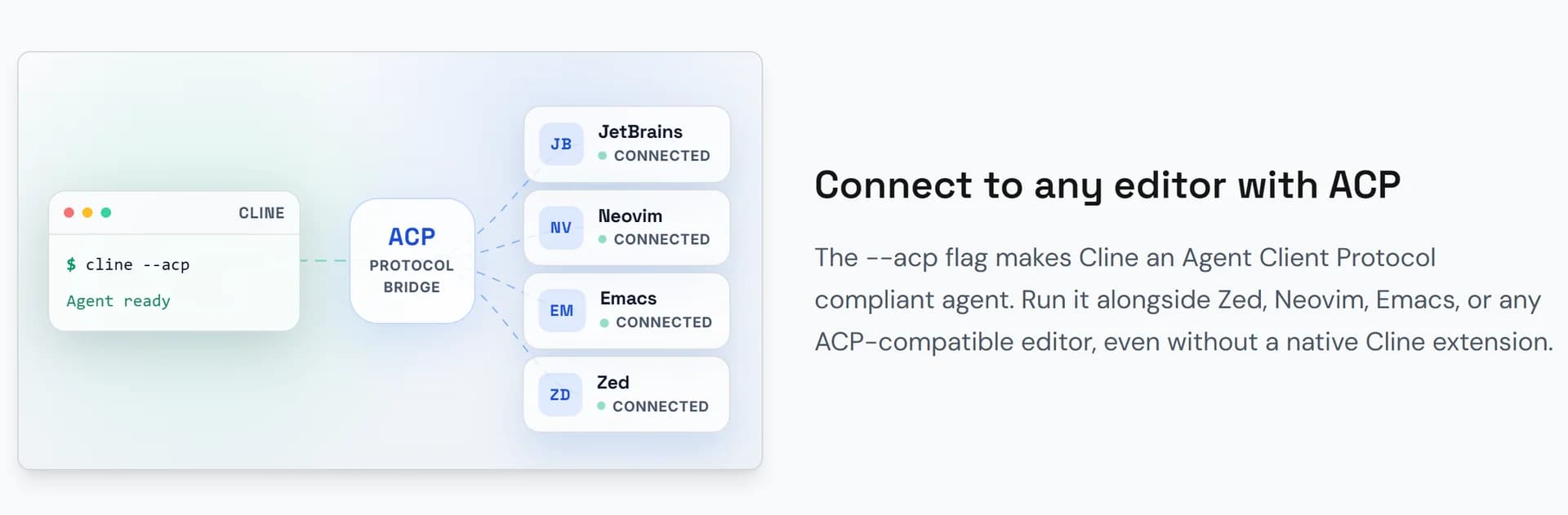 Cline CLI 2.0 screenshot 4
