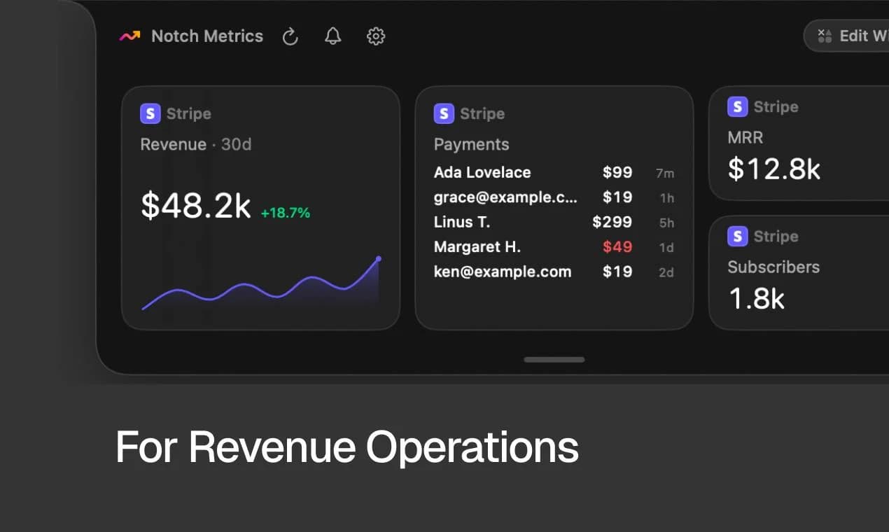 Notch Metrics screenshot 2