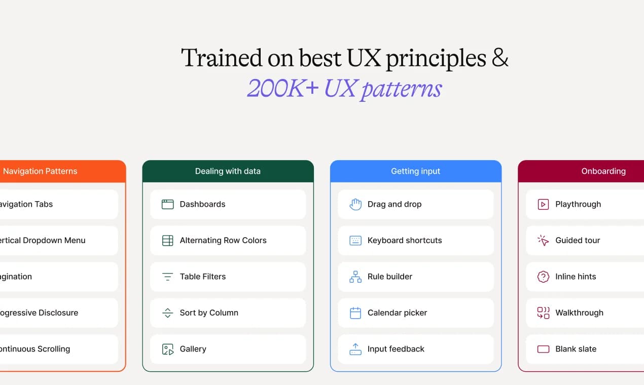 Figr AI screenshot 7